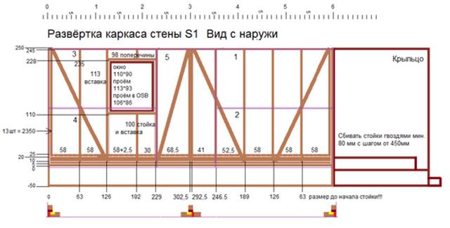 Самостоятельное строительство каркасного дома