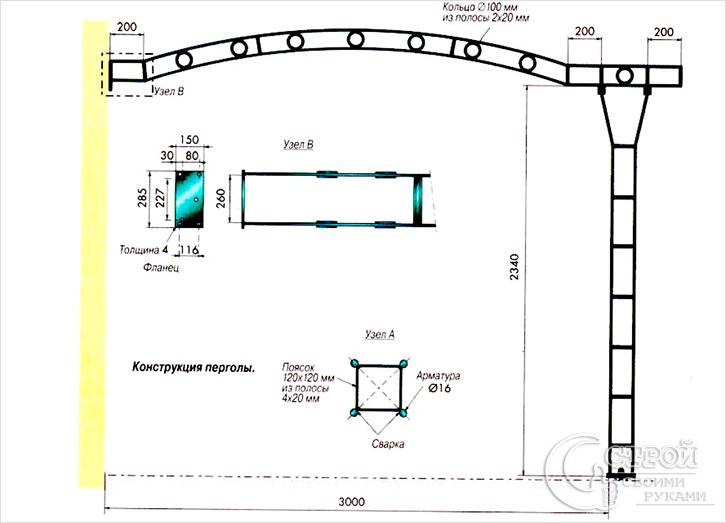 Как сделать перголу своими руками