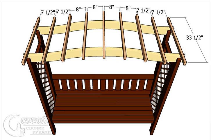 Как сделать перголу своими руками