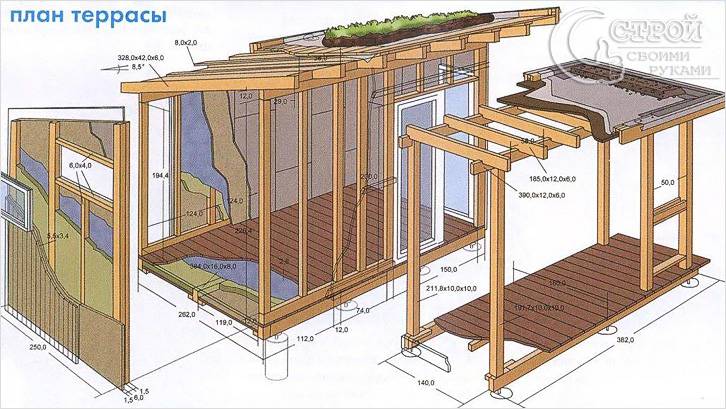 Терраса своими руками