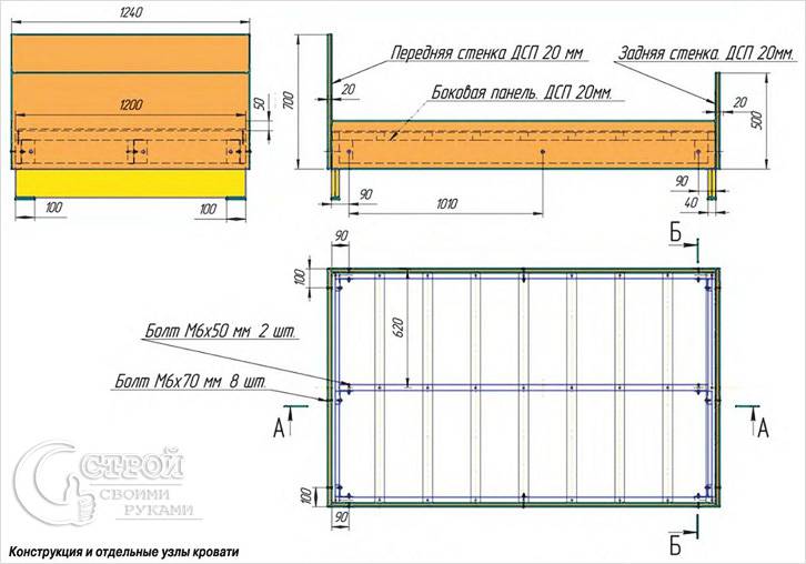 Каркас кровати своими руками