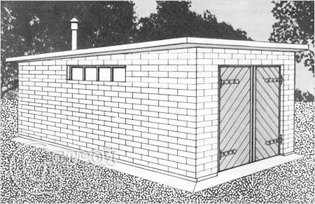 Как построить гараж своими руками