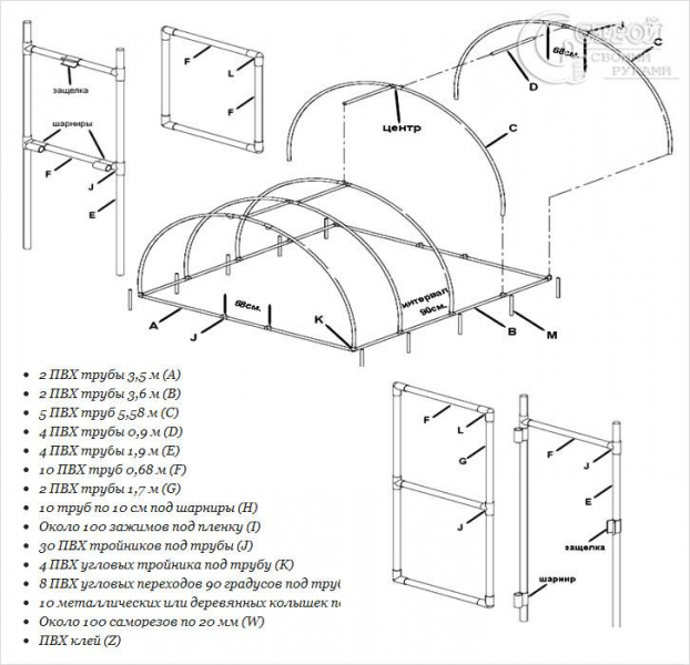 Теплица из поликарбоната своими руками