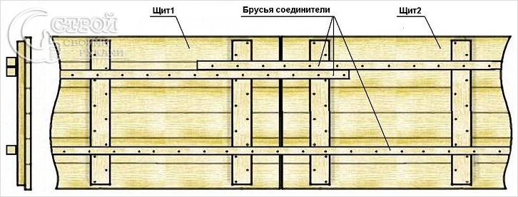 Детский домик своими руками