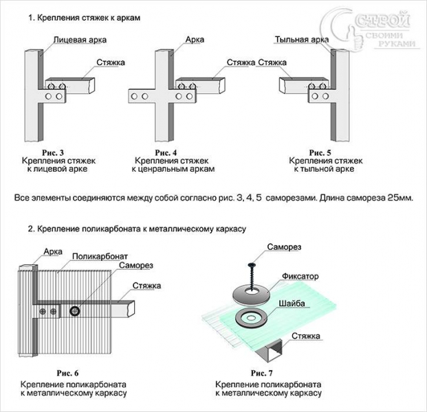 Теплица из поликарбоната своими руками