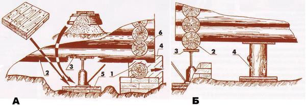 Как заменить нижний венец сруба