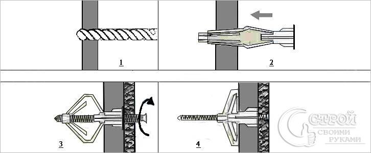 Как крепить дюбель