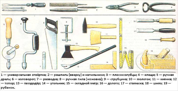 Скамейка из бревна своими руками