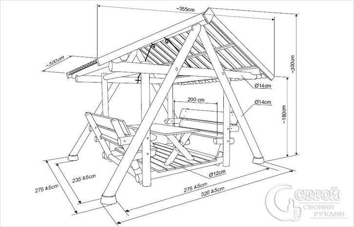 Крыша для беседки своими руками