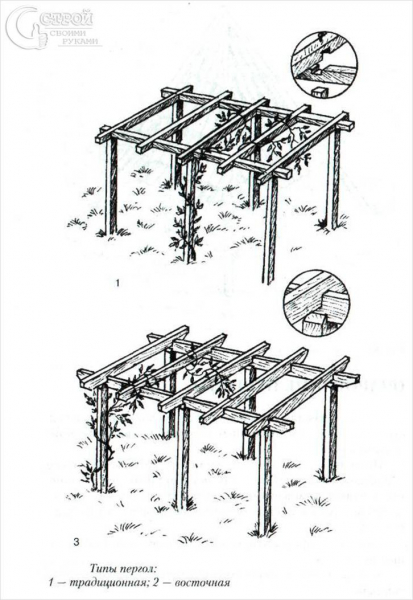Как сделать перголу своими руками