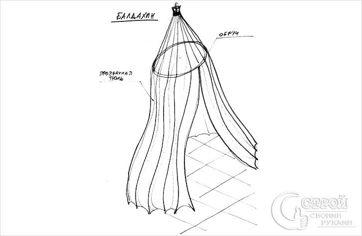 Как сделать балдахин своими руками