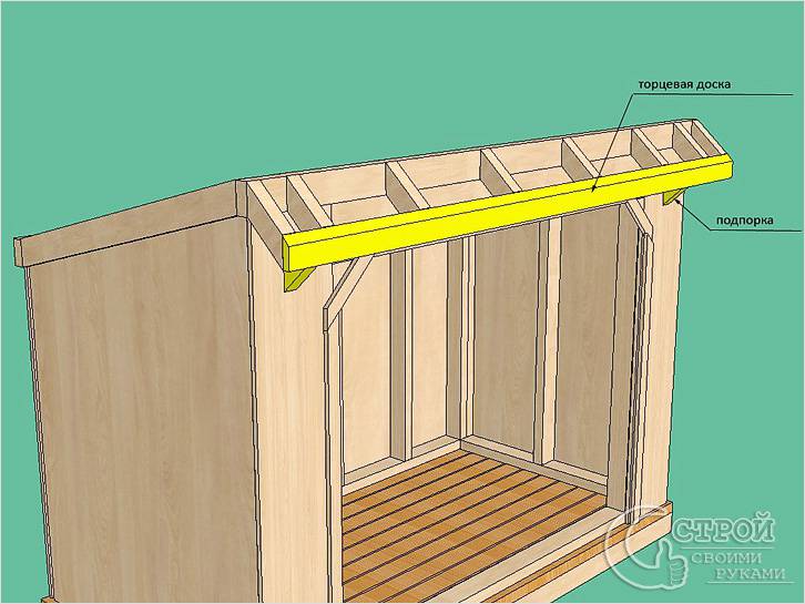 Как сделать дровницу своими руками