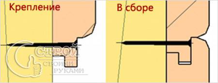 Как крепить вагонку