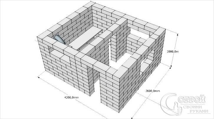 Баня из газосиликата своими руками