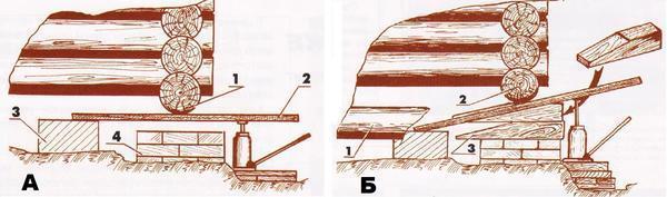 Как заменить нижний венец сруба