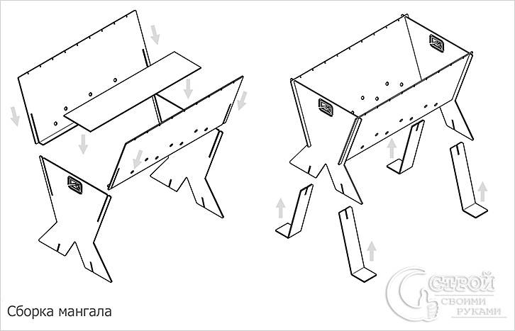 Мангал из металла своими руками