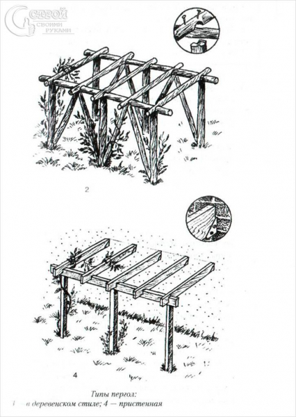 Как сделать перголу своими руками