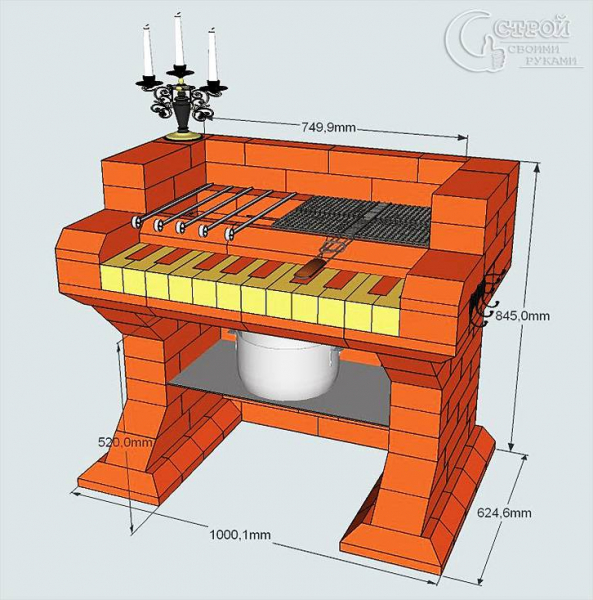 Мангал из кирпича своими руками