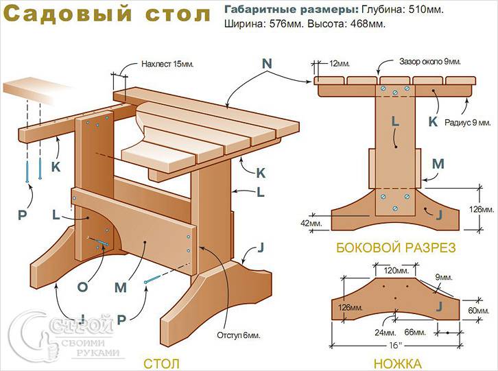 Садовая мебель своими руками