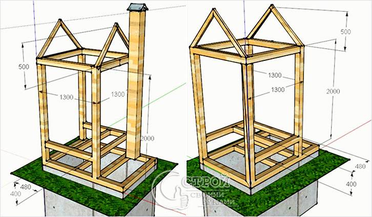 Дачный туалет своими руками