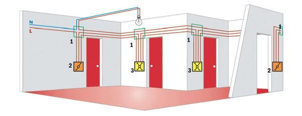 Как управлять освещением из нескольких мест: схемы и оборудование