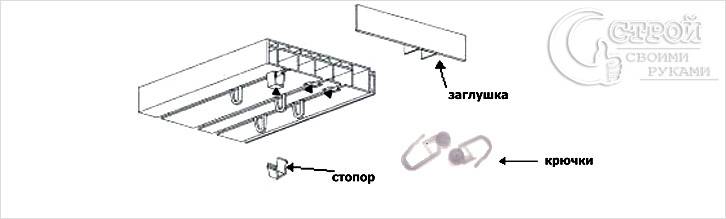 Как крепить потолочный карниз