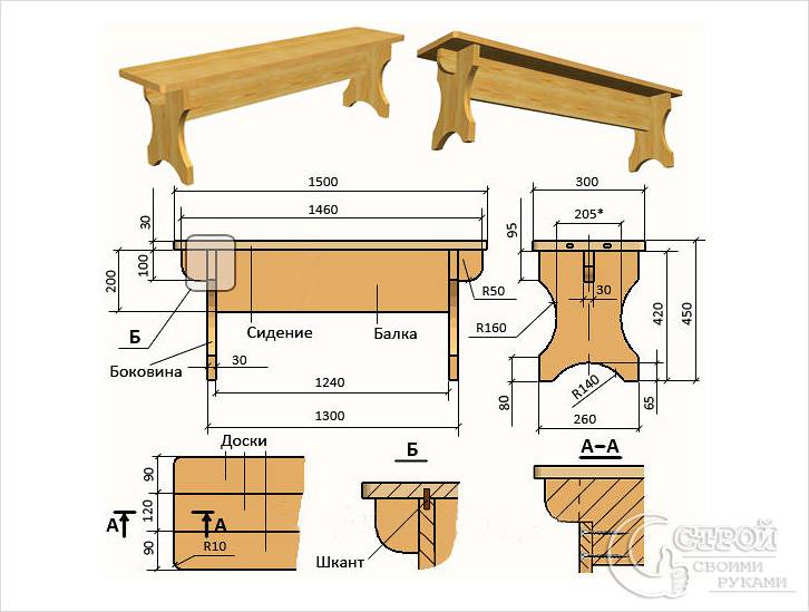 Как сделать скамейку в баню
