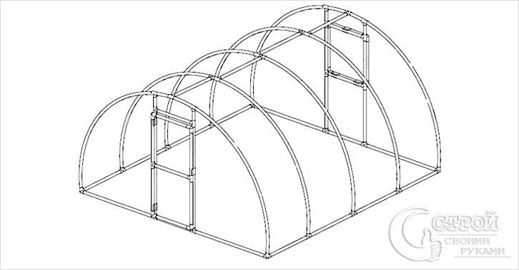 Строительство теплицы из дерева и металла