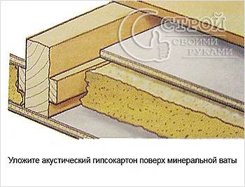 Шумоизоляция квартиры своими руками