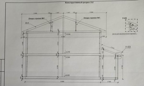 Крыша каркасного дома. Два строения под одной крышей